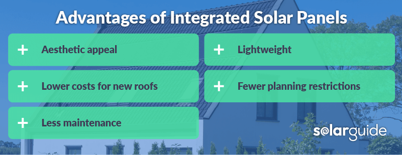 Pros integrated solar panels