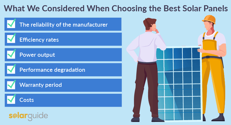 Best solar panels factors