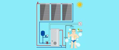 Solar PV vs Solar Thermal